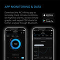 AC Infinity CLOUDCOM B2 Smart Thermo-Hygrometer With Data App, Integrated Sensor Probe AC Infinity