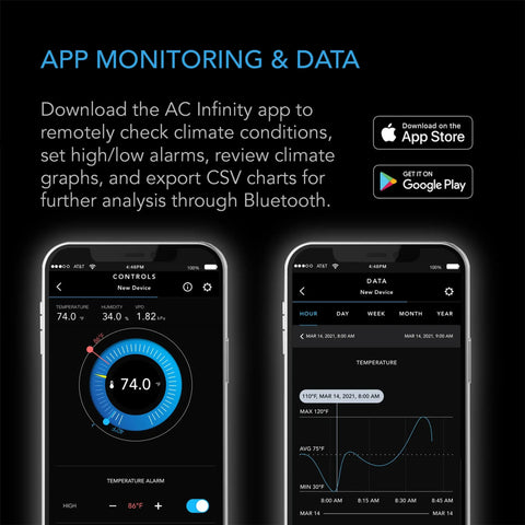 AC Infinity CLOUDCOM B2 Smart Thermo-Hygrometer With Data App, Integrated Sensor Probe AC Infinity