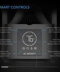AC Infinity CLOUDFORGE T3, ENVIRONMENTAL PLANT HUMIDIFIER, 4.5L, SMART CONTROLS, TARGETED VAPORIZING AC Infinity