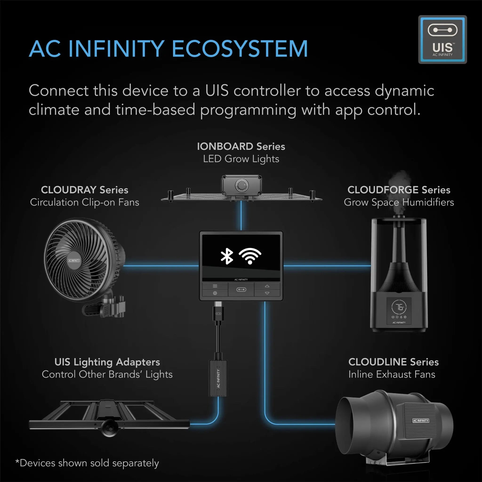 AC Infinity CLOUDFORGE T3, ENVIRONMENTAL PLANT HUMIDIFIER, 4.5L, SMART CONTROLS, TARGETED VAPORIZING AC Infinity