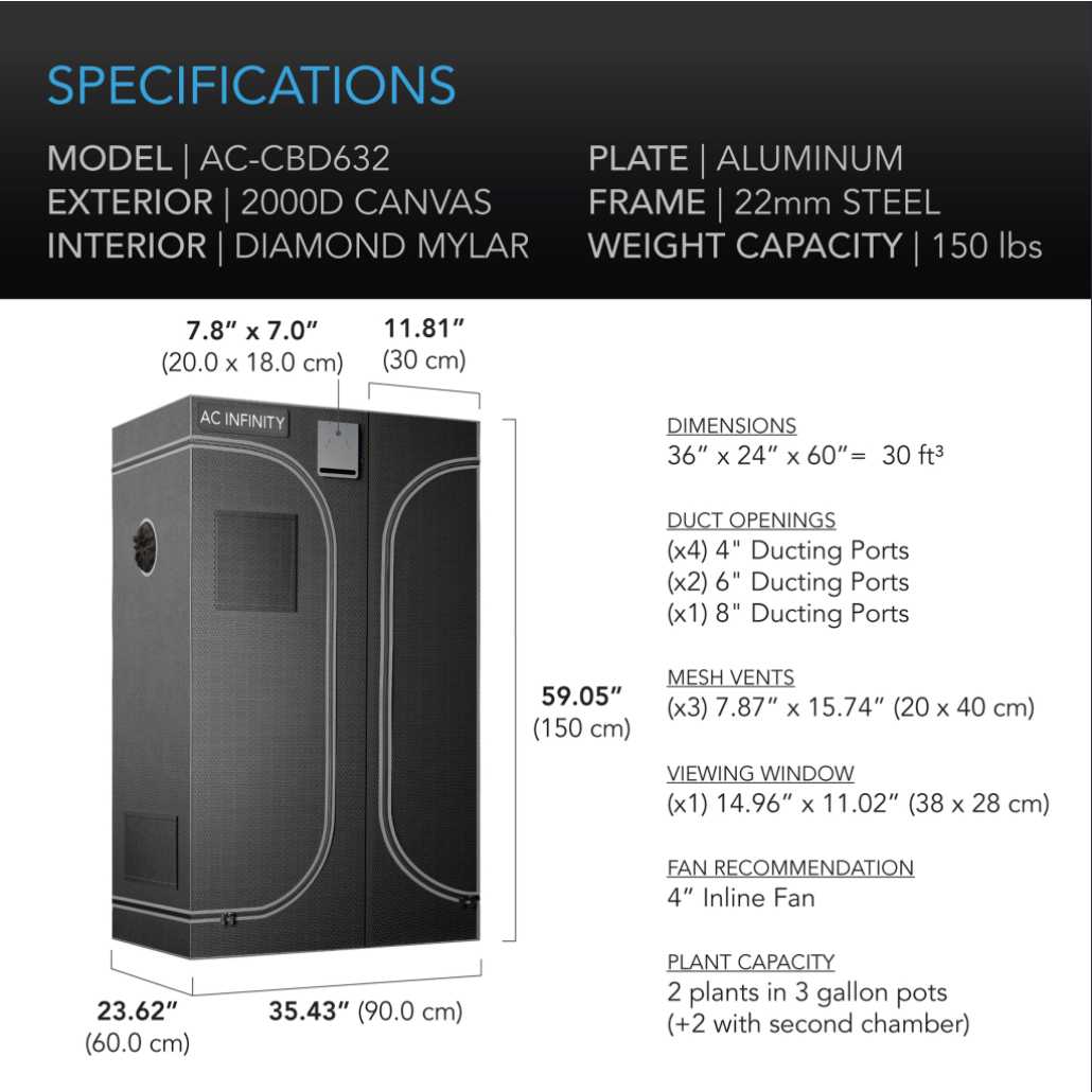 AC Infinity CLOUDLAB 632D, 2-IN-1 ADVANCE GROW TENT 3X2, 2000D MYLAR CANVAS, 36" X 24" X 72" AC Infinity