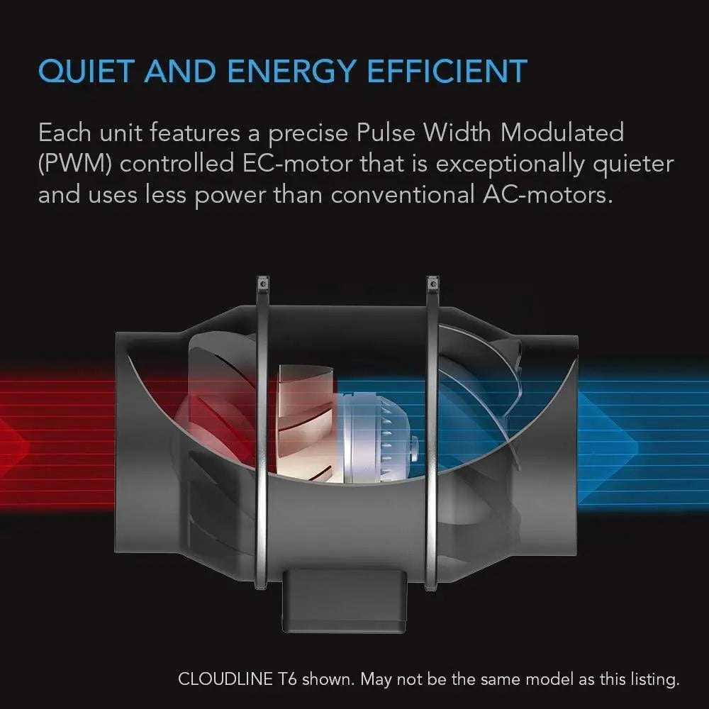 AC Infinity CLOUDLINE S10, Quiet Inline Duct Fan System with Speed Controller, 10" AC Infinity