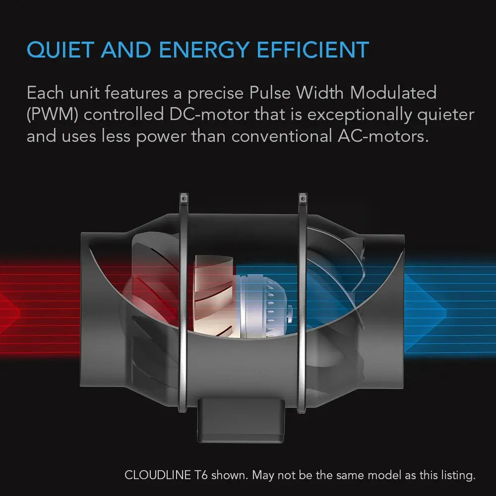 AC Infinity CLOUDLINE S6, Quiet Inline Duct Fan System with Speed Controller, 6" AC Infinity