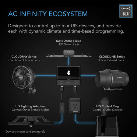 AC Infinity CLOUDLINE T4 Inline Duct Fan System w/ Bluetooth Controller, 4"