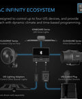 AC Infinity CLOUDLINE T8 Inline Duct Fan System w/ Bluetooth Controller, 8"