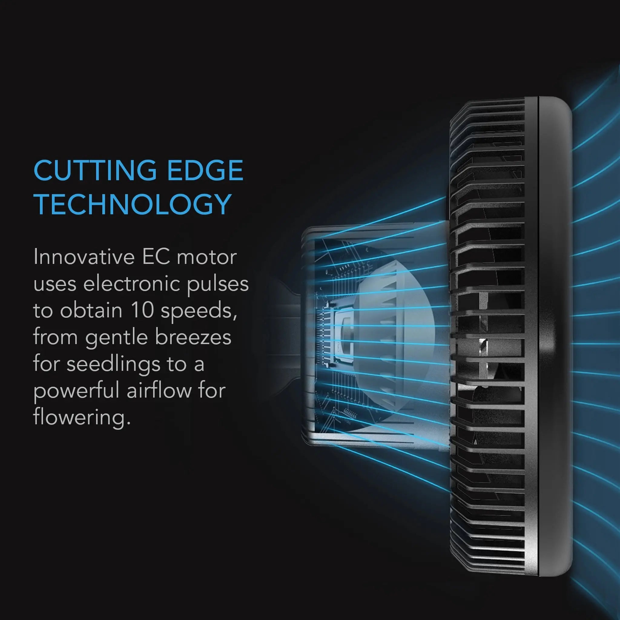 AC Infinity CLOUDRAY A9 GROW TENT CLIP FAN 9 WITH 10 SPEEDS, EC-MOTOR, MANUAL SWIVEL AC Infinity