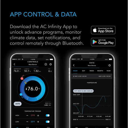 AC Infinity CONTROLLER 67, TEMP & HUMIDITY FAN CONTROLLER, ON/OFF CYCLES + DATA APP AC Infinity