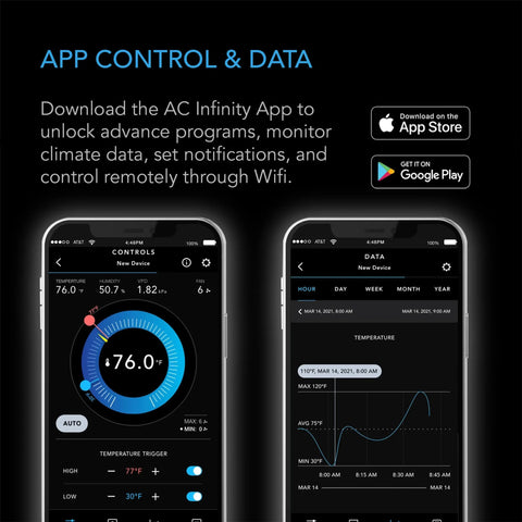 AC Infinity CONTROLLER 69 PRO WIFI, INDEPENDENT PROGRAMS FOR FOUR DEVICES, DYNAMIC TEMP, HUMIDITY, ON/OFF CYCLES + DATA APP AC Infinity