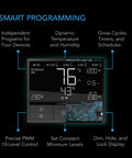 AC Infinity CONTROLLER 69 PRO WIFI, INDEPENDENT PROGRAMS FOR FOUR DEVICES, DYNAMIC TEMP, HUMIDITY, ON/OFF CYCLES + DATA APP AC Infinity