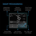 AC Infinity CONTROLLER 69 PRO WIFI, INDEPENDENT PROGRAMS FOR FOUR DEVICES, DYNAMIC TEMP, HUMIDITY, ON/OFF CYCLES + DATA APP AC Infinity