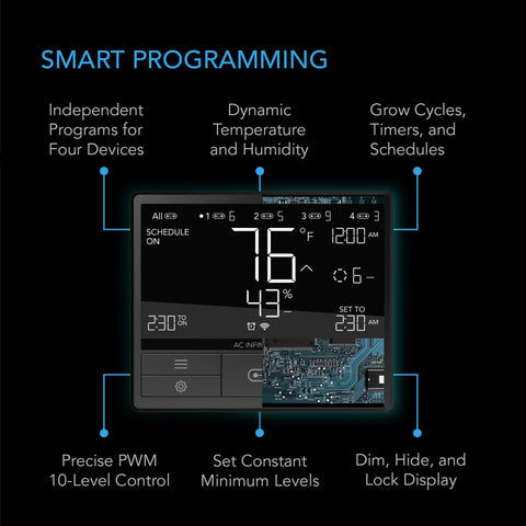 AC Infinity CONTROLLER 69 PRO WIFI, INDEPENDENT PROGRAMS FOR FOUR DEVICES, DYNAMIC TEMP, HUMIDITY, ON/OFF CYCLES + DATA APP AC Infinity