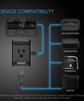 AC Infinity CONTROLLER 69 UIS PLUG, RUNS 120Vac OUTLET-POWERED EQUIPMENT AC Infinity