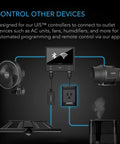 AC Infinity CONTROLLER 69 UIS PLUG, RUNS 120Vac OUTLET-POWERED EQUIPMENT AC Infinity