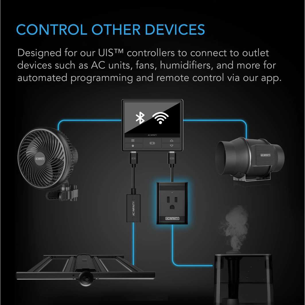 AC Infinity CONTROLLER 69 UIS PLUG, RUNS 120Vac OUTLET-POWERED EQUIPMENT AC Infinity