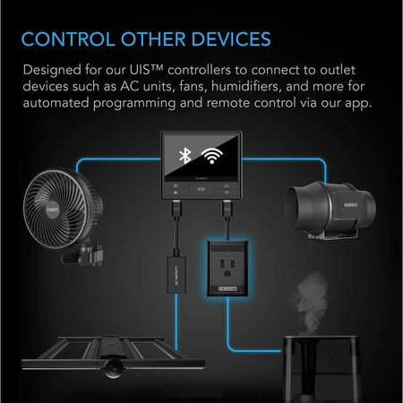 AC Infinity CONTROLLER 69 UIS PLUG, RUNS 120Vac OUTLET-POWERED EQUIPMENT AC Infinity