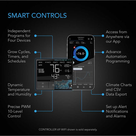 AC Infinity CONTROLLER 69 UIS PLUG, RUNS 120Vac OUTLET-POWERED EQUIPMENT AC Infinity