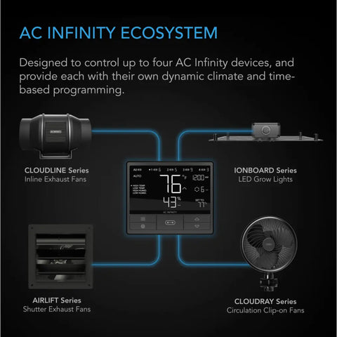 AC Infinity CONTROLLER 69, INDEPENDENT PROGRAMS FOR FOUR DEVICES, DYNAMIC TEMP, HUMIDITY, ON/OFF CYCLES + DATA APP AC Infinity