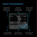 AC Infinity CONTROLLER 69, INDEPENDENT PROGRAMS FOR FOUR DEVICES, DYNAMIC TEMP, HUMIDITY, ON/OFF CYCLES + DATA APP AC Infinity