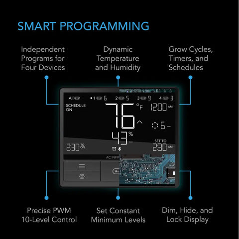 AC Infinity CONTROLLER 69, INDEPENDENT PROGRAMS FOR FOUR DEVICES, DYNAMIC TEMP, HUMIDITY, ON/OFF CYCLES + DATA APP AC Infinity