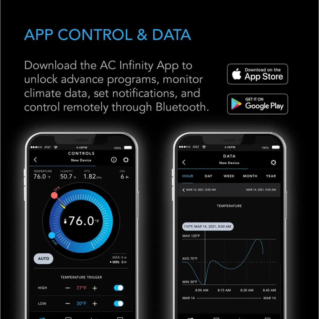 AC Infinity CONTROLLER 69, INDEPENDENT PROGRAMS FOR FOUR DEVICES, DYNAMIC TEMP, HUMIDITY, ON/OFF CYCLES + DATA APP AC Infinity