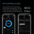 AC Infinity CONTROLLER 69, INDEPENDENT PROGRAMS FOR FOUR DEVICES, DYNAMIC TEMP, HUMIDITY, ON/OFF CYCLES + DATA APP AC Infinity