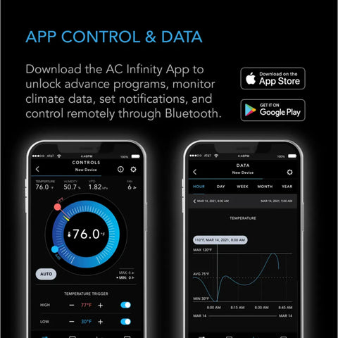 AC Infinity CONTROLLER 69, INDEPENDENT PROGRAMS FOR FOUR DEVICES, DYNAMIC TEMP, HUMIDITY, ON/OFF CYCLES + DATA APP AC Infinity