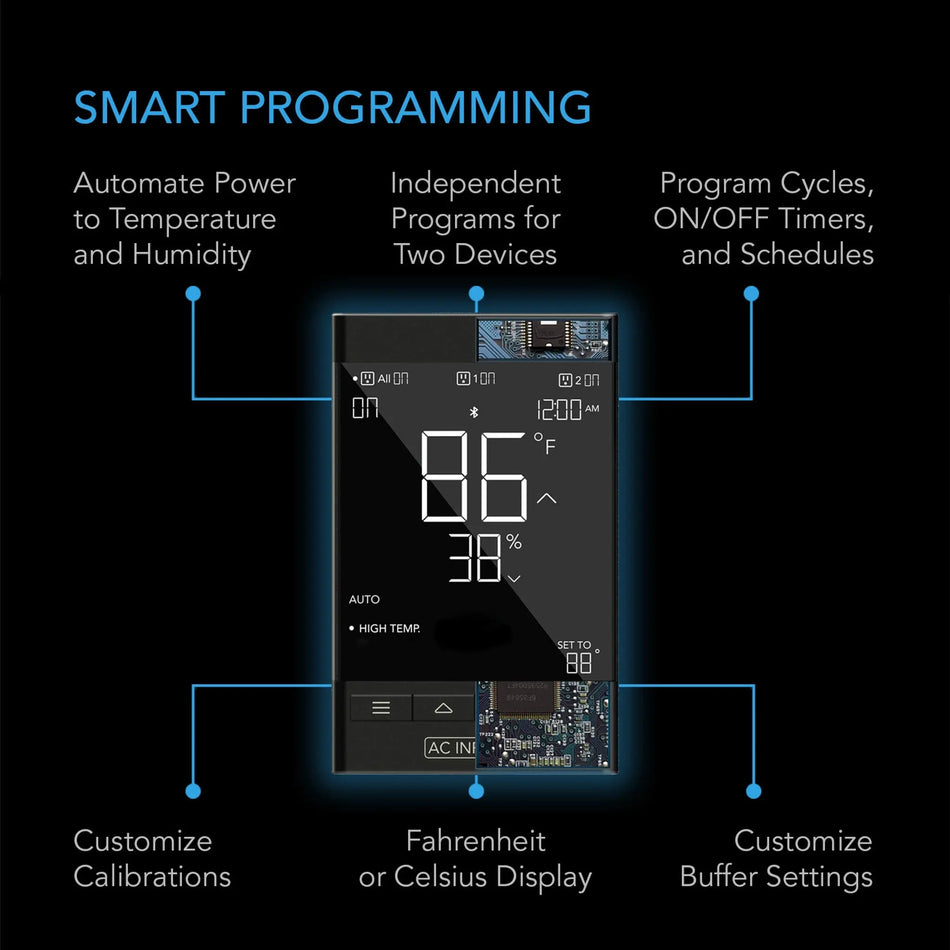 AC Infinity CONTROLLER 79 Temperature and Humidity 2 Device Controller