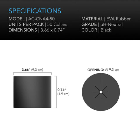AC Infinity Clone Collars Disc Inserts 4" | Pack of 50
