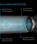 AC Infinity Flexible Four-Layer Ducting, 10" x 8' AC Infinity
