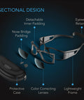 AC Infinity Grow Room Protective Glasses, 3 Corrective Lens
