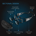 AC Infinity Grow Room Protective Glasses, 3 Corrective Lens