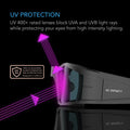 AC Infinity Grow Room Protective Glasses, 3 Corrective Lens