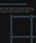 AC Infinity Grow Tent Trellis Netting, 2' x 2