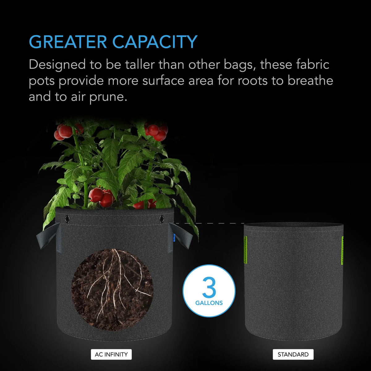 AC Infinity HEAVY DUTY FABRIC POTS, 3 GALLON, 5-PACK AC Infinity