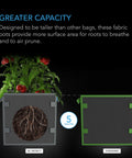 AC Infinity HEAVY DUTY SQUARE FABRIC POTS, 5 GALLON, 5-PACK AC Infinity