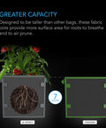 AC Infinity HEAVY DUTY SQUARE FABRIC POTS, 7 GALLON, 5-PACK AC Infinity