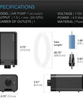 AC Infinity HYDROPONICS AIR PUMP, ONE-OUTLET PUMPING KIT, 24 GPH (1.5 L/M) AC Infinity