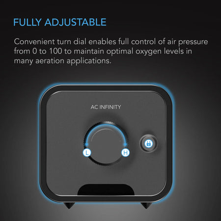 AC Infinity HYDROPONICS AIR PUMP, ONE-OUTLET PUMPING KIT, 24 GPH (1.5 L/M) AC Infinity