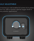 AC Infinity HYDROPONICS AIR PUMP, TWO-OUTLET PUMPING KIT, 45 GPH (2.8 L/M) AC Infinity