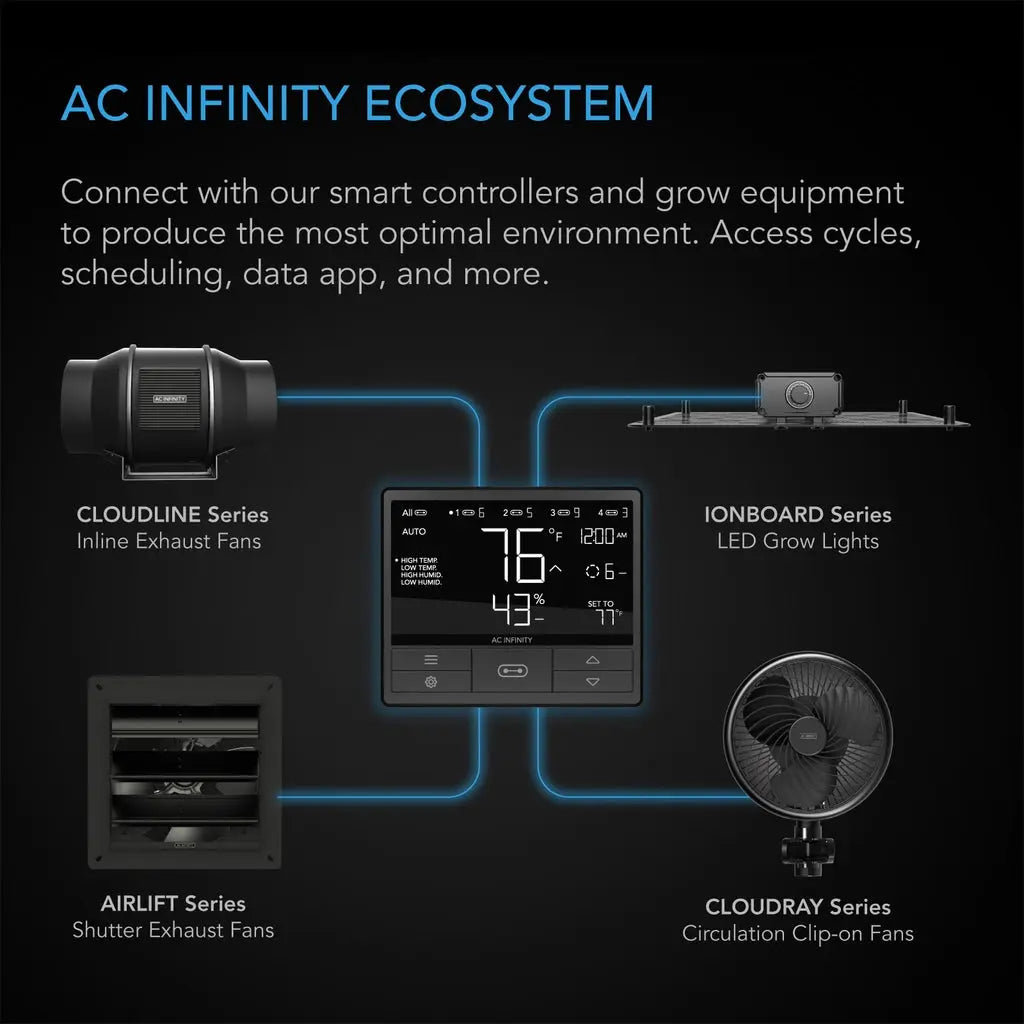 AC Infinity IONBOARD S22 Full Spectrum LED Grow Light 100W AC Infinity