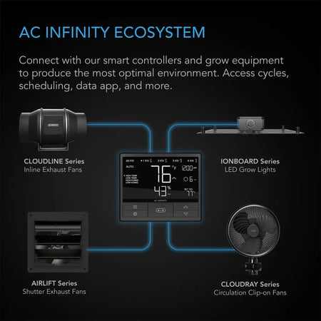 AC Infinity IONBOARD S22 Full Spectrum LED Grow Light 100W AC Infinity