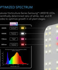 AC Infinity IONBOARD S24 Full Spectrum LED Grow Light 200W AC Infinity