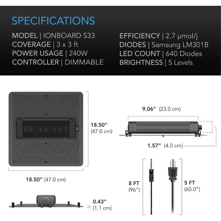 AC Infinity IONBOARD S33 Full Spectrum LED Grow Light 240W AC Infinity