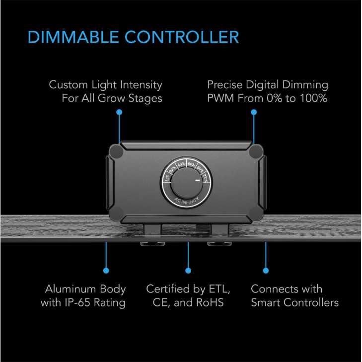 AC Infinity IONBOARD S33 Full Spectrum LED Grow Light 240W AC Infinity