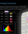 AC Infinity IONBOARD S44 Full Spectrum LED Grow Light 400W AC Infinity