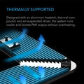 AC Infinity IONGRID T24, FULL SPECTRUM LED GROW LIGHT 260W AC Infinity