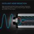 AC Infinity Inline Duct Fan Silencer, 4" AC Infinity