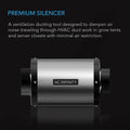 AC Infinity Inline Duct Fan Silencer, 6" AC Infinity