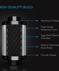 AC Infinity Inline Duct Fan Silencer, 6" AC Infinity