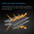 AC Infinity MYLAR FILM ROLL, PET REFLECTIVE FOIL SHEET, 4 X 50 FT. AC Infinity
